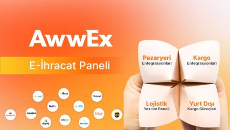 Awwex’ten Yılbaşı Kampanyası: E-İhracatçılara Özel Yurtdışı Kargo İndirimi